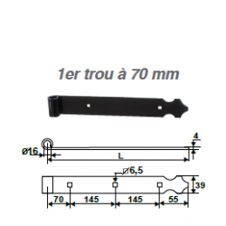 penture alu