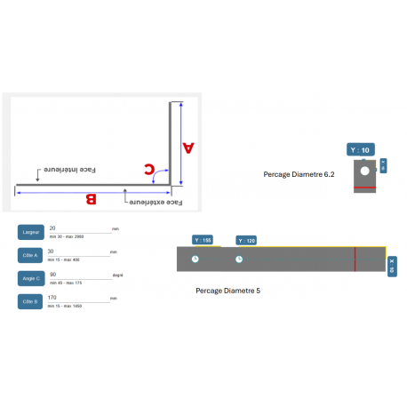 Arrêt de grille sur mesure M. Fouet