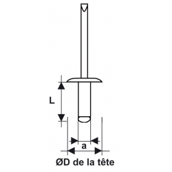 RIVET ALU/INOX